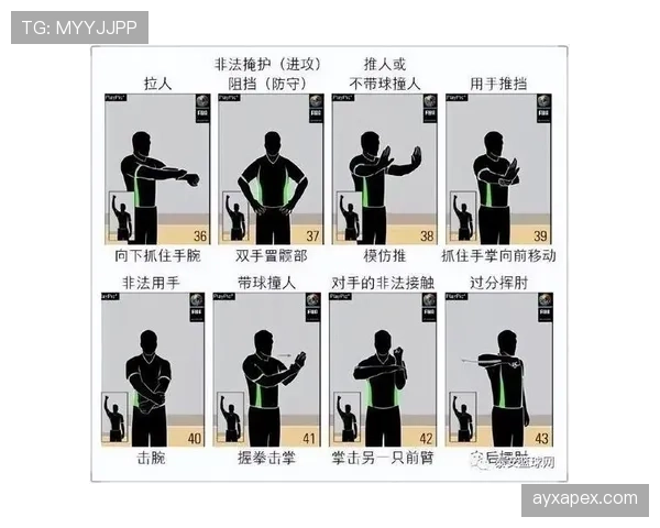 篮球裁判教学：新手必学的合理冲撞规则解读